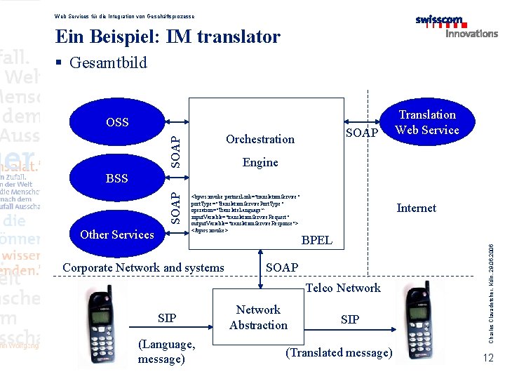 Web Services für die Integration von Geschäftsprozesse Ein Beispiel: IM translator § Gesamtbild OSS