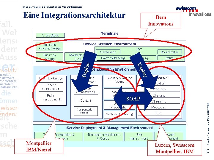 Web Services für die Integration von Geschäftsprozesse y plo Depl Bern Innovations De oy