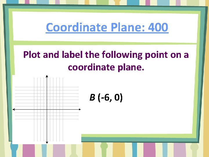 Coordinate Plane: 400 Plot and label the following point on a coordinate plane. B