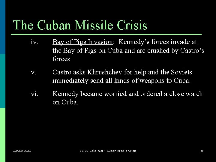 The Cuban Missile Crisis 12/23/2021 iv. Bay of Pigs Invasion: Kennedy’s forces invade at