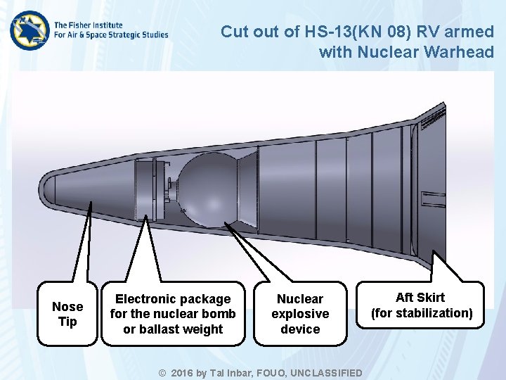 Cut of HS-13(KN 08) RV armed with Nuclear Warhead Nose Tip Electronic package for