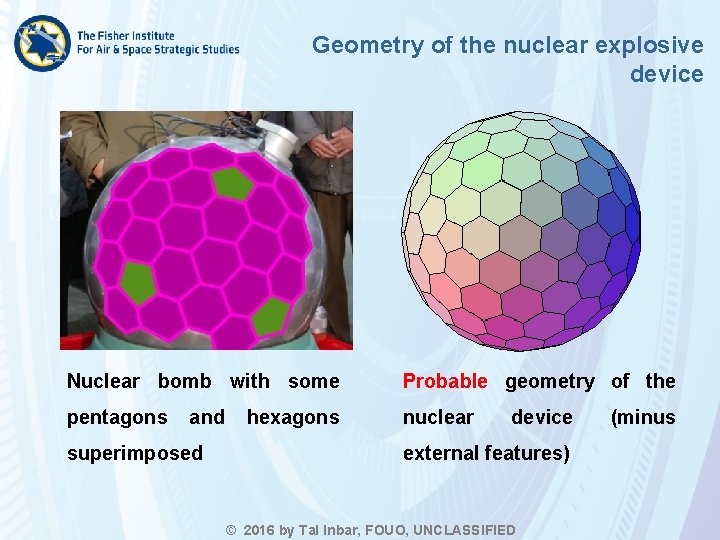 Geometry of the nuclear explosive device Nuclear bomb with some Probable geometry of the