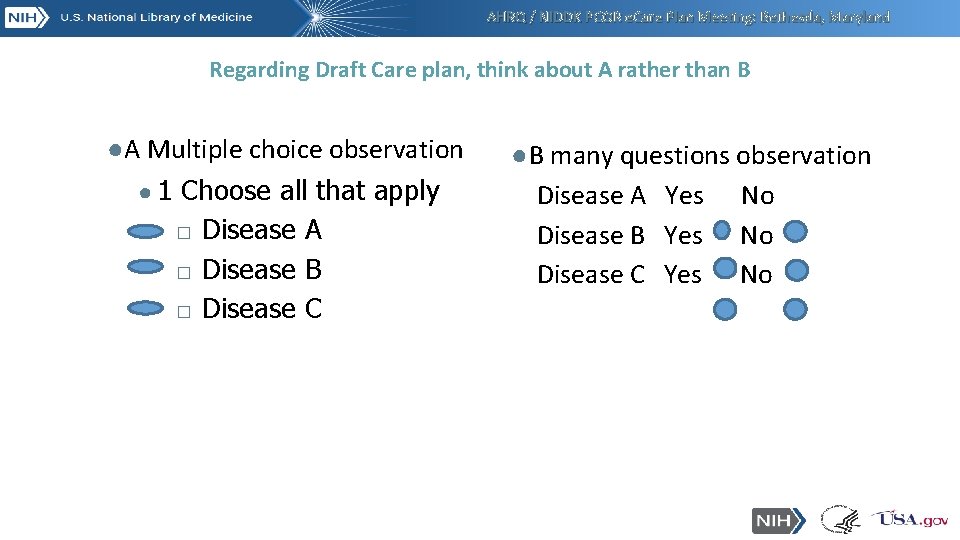 AHRQ / NIDDK PCOR e. Care Plan Meeting: Bethesda, Maryland Regarding Draft Care plan, AHRQ / NIDDK PCOR e. Care Plan Meeting: Bethesda, Maryland Regarding Draft Care plan,