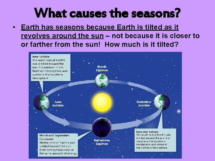 What causes the seasons? • Earth has seasons because Earth is tilted as it