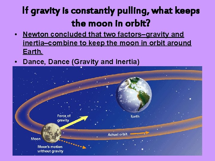 If gravity is constantly pulling, what keeps the moon in orbit? • Newton concluded