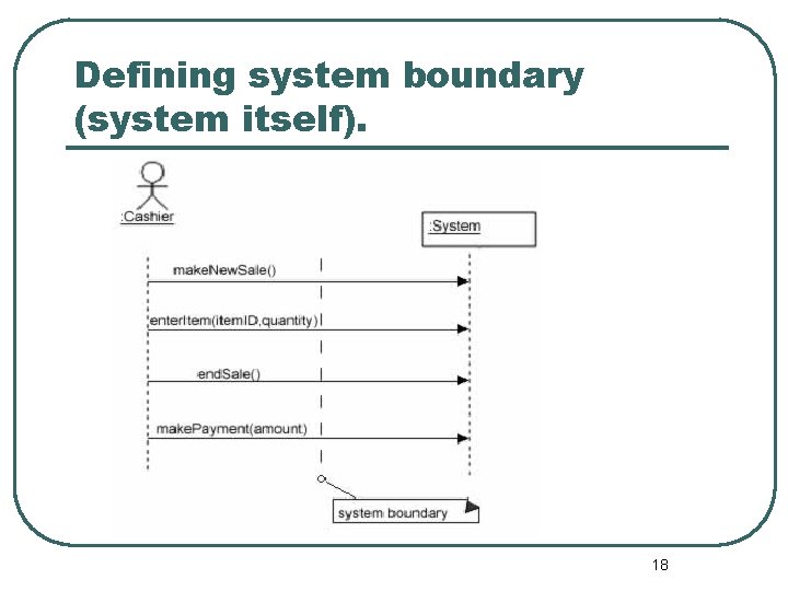 Defining system boundary (system itself). 18 Defining system boundary (system itself). 18