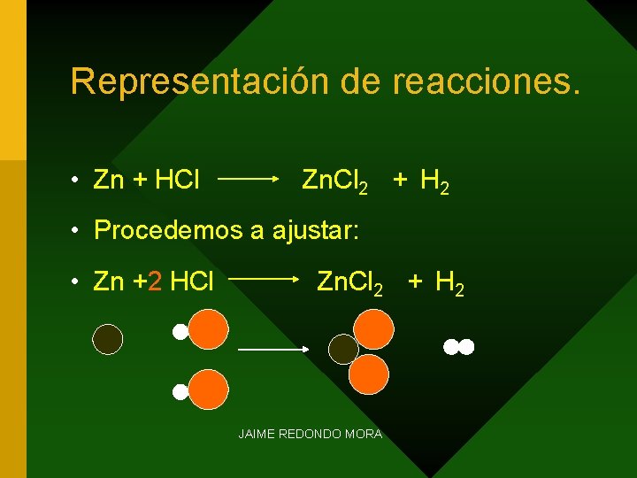 Representación de reacciones. • Zn + HCl Zn. Cl 2 + H 2 •