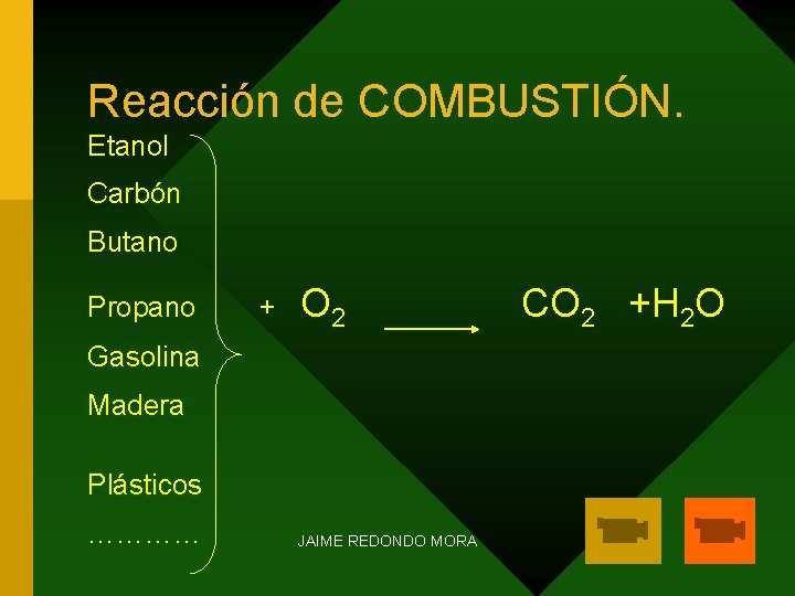 Reacción de COMBUSTIÓN. Etanol Carbón Butano Propano + O 2 Gasolina Madera Plásticos …………