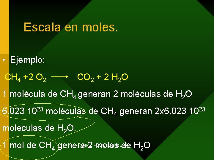 Escala en moles. • Ejemplo: CH 4 +2 O 2 CO 2 + 2