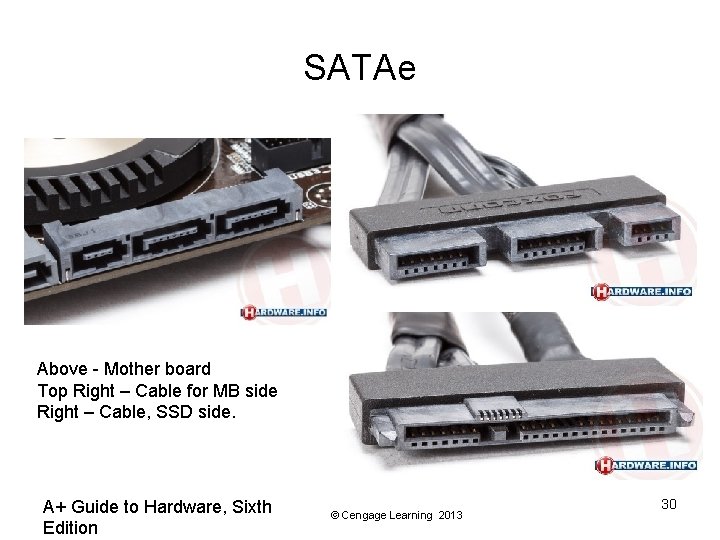 SATAe Above - Mother board Top Right – Cable for MB side Right –