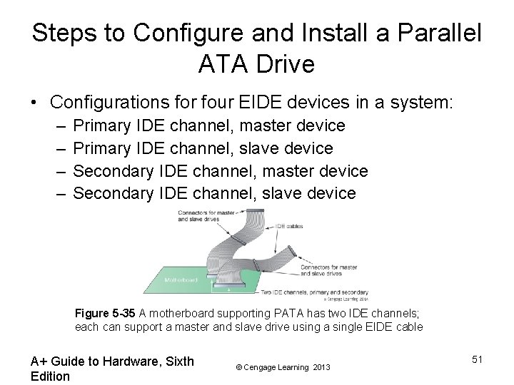 Steps to Configure and Install a Parallel ATA Drive • Configurations for four EIDE