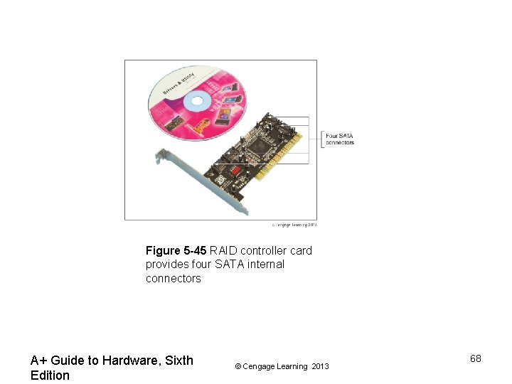 Figure 5 -45 RAID controller card provides four SATA internal connectors A+ Guide to