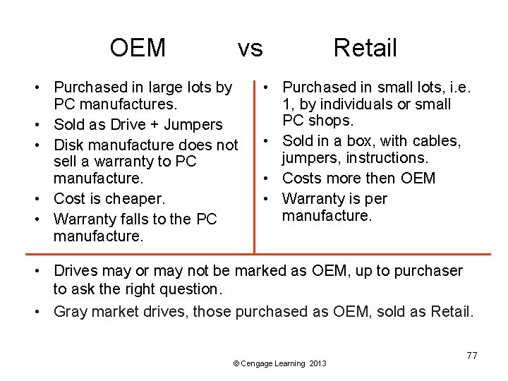 OEM vs • Purchased in large lots by PC manufactures. • Sold as Drive