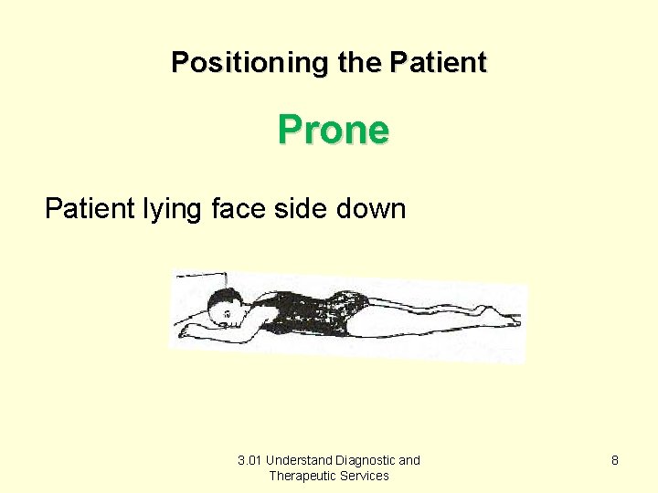 Positioning the Patient Prone Patient lying face side down 3. 01 Understand Diagnostic and