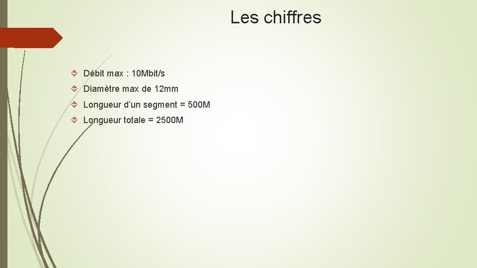 Les chiffres Débit max : 10 Mbit/s Diamètre max de 12 mm Longueur d’un