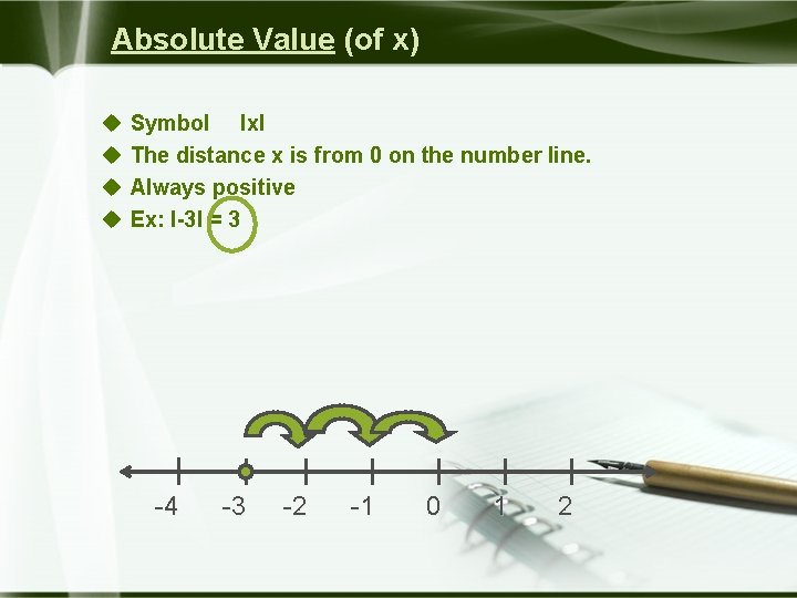 Absolute Value (of x) u u Symbol lxl The distance x is from 0