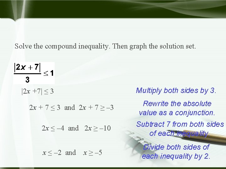 Solve the compound inequality. Then graph the solution set. |2 x +7| ≤ 3