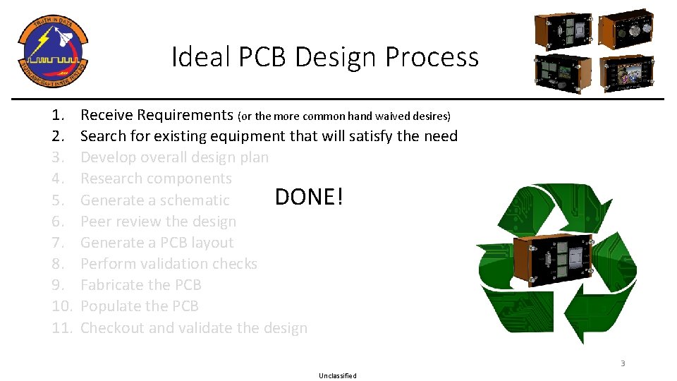 Ideal PCB Design Process 1. 2. 3. 4. 5. 6. 7. 8. 9. 10.