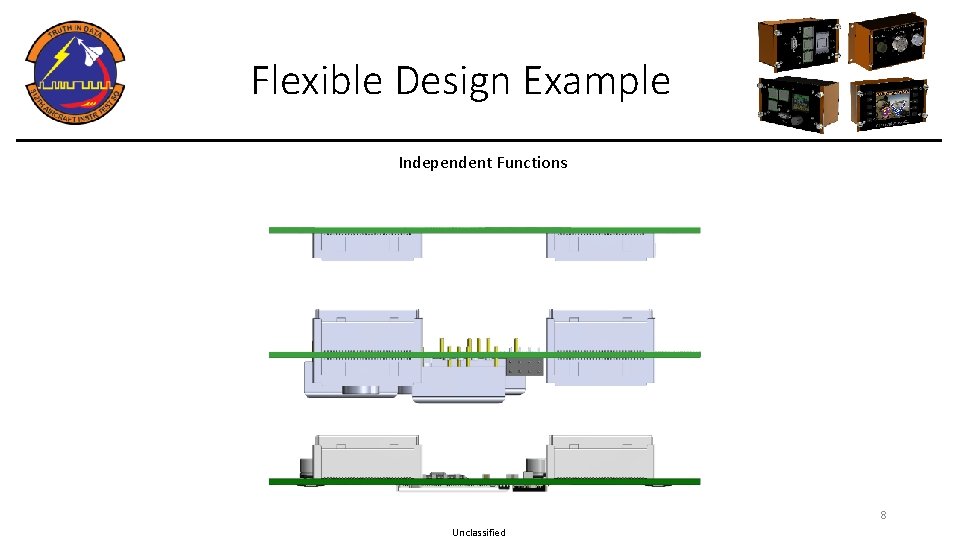 Flexible Design Example Independent Functions 8 Unclassified 
