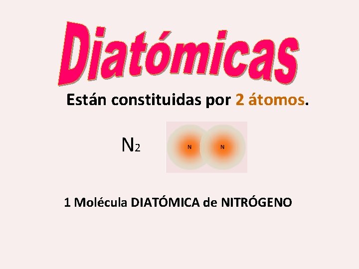 Están constituidas por 2 átomos N 2 1 Molécula DIATÓMICA de NITRÓGENO 