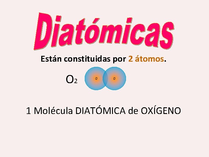 Están constituidas por 2 átomos O 2 O O 1 Molécula DIATÓMICA de OXÍGENO