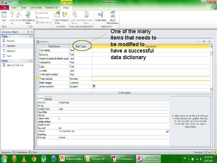 One of the many items that needs to be modified to have a successful