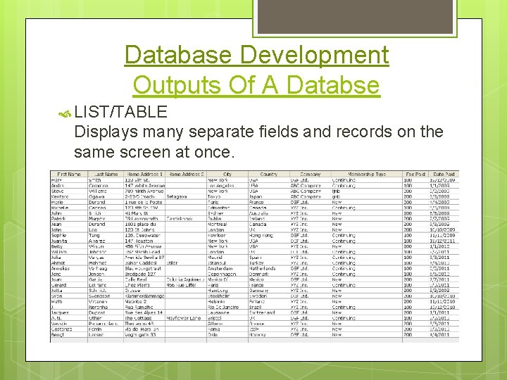 Database Development Outputs Of A Databse LIST/TABLE Displays many separate fields and records on