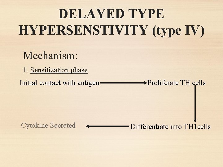 DELAYED TYPE HYPERSENSTIVITY (type IV) Mechanism: 1. Sensitization phase Initial contact with antigen Cytokine