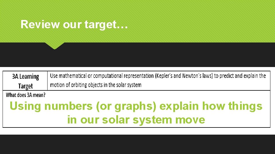Review our target… Using numbers (or graphs) explain how things in our solar system