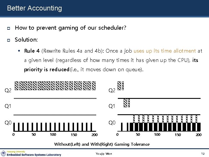 Better Accounting How to prevent gaming of our scheduler? Solution: Rule 4 (Rewrite Rules
