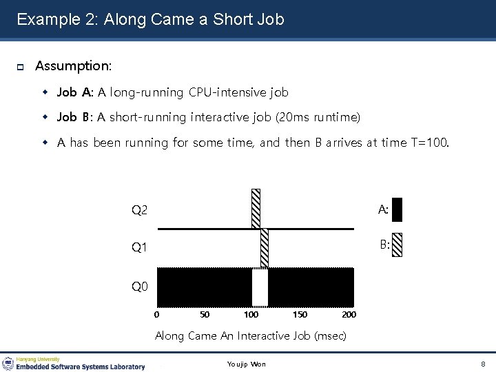 Example 2: Along Came a Short Job Assumption: Job A: A long-running CPU-intensive job