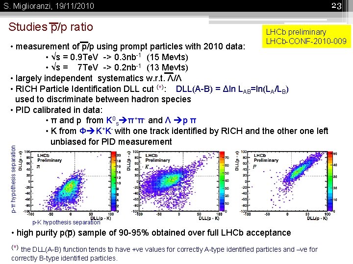 23 S. Miglioranzi, 19/11/2010 Studies p/p ratio LHCb preliminary LHCb-CONF-2010 -009 p-π hypothesis separation