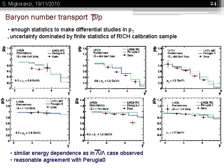 S. Miglioranzi, 19/11/2010 Baryon number transport p/p • enough statistics to make differential studies