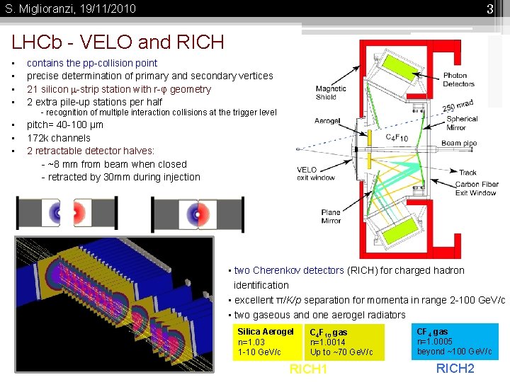3 S. Miglioranzi, 19/11/2010 LHCb - VELO and RICH • • contains the pp-collision