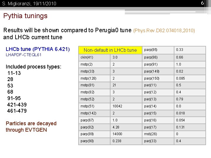 6 S. Miglioranzi, 19/11/2010 Pythia tunings Results will be shown compared to Perugia 0