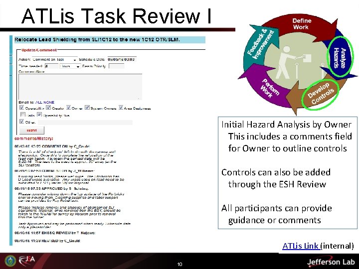 ATLis Task Review I Initial Hazard Analysis by Owner This includes a comments field