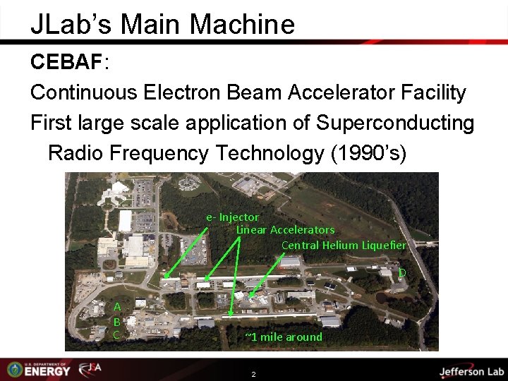 JLab’s Main Machine CEBAF: Continuous Electron Beam Accelerator Facility First large scale application of