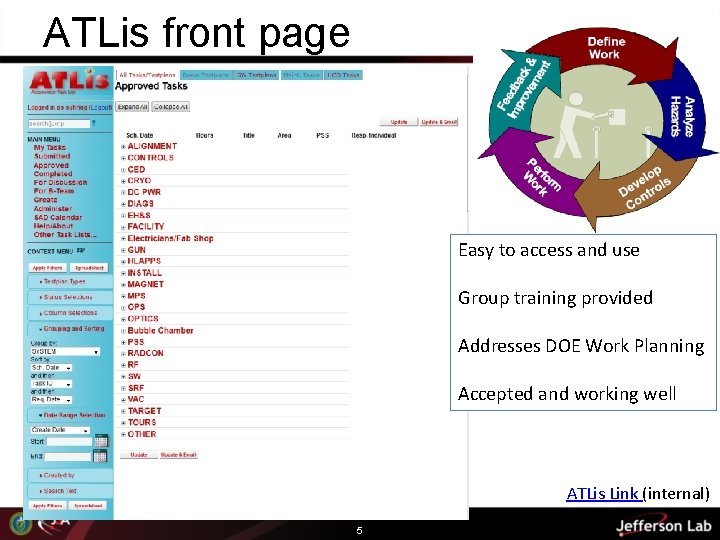 ATLis front page Easy to access and use Group training provided Addresses DOE Work