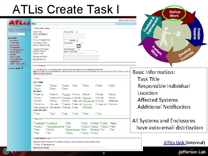 ATLis Create Task I Basic Information: Task Title Responsible Individual Location Affected Systems Additional