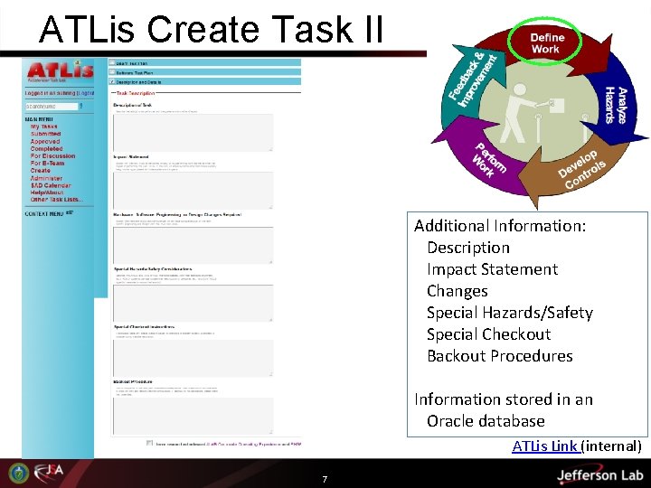 ATLis Create Task II Additional Information: Description Impact Statement Changes Special Hazards/Safety Special Checkout