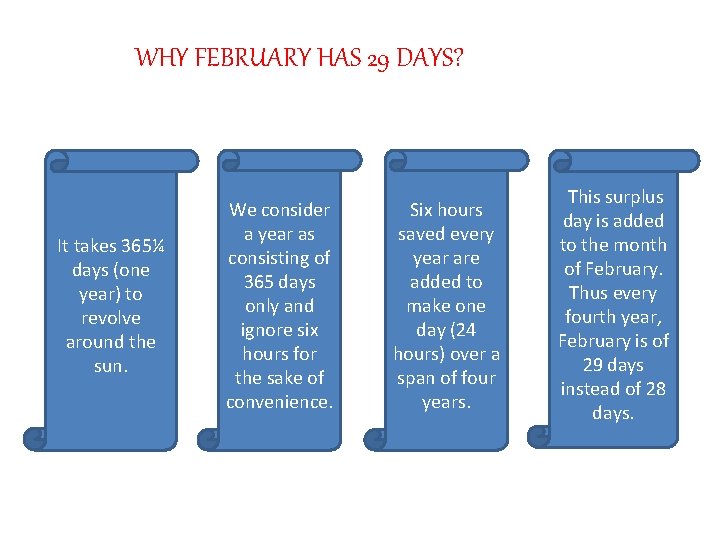 WHY FEBRUARY HAS 29 DAYS? It takes 365¼ days (one year) to revolve around