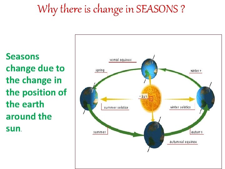 Why there is change in SEASONS ? Seasons change due to the change in