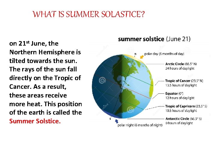 WHAT IS SUMMER SOLASTICE? on 21 st June, the Northern Hemisphere is tilted towards