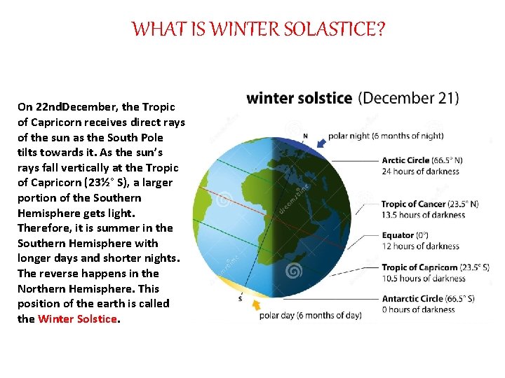 WHAT IS WINTER SOLASTICE? On 22 nd. December, the Tropic of Capricorn receives direct