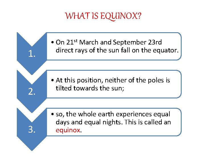 WHAT IS EQUINOX? 1. 2. 3. • On 21 st March and September 23