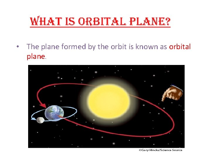  • The plane formed by the orbit is known as orbital plane. 