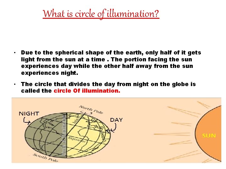 What is circle of illumination? • Due to the spherical shape of the earth,