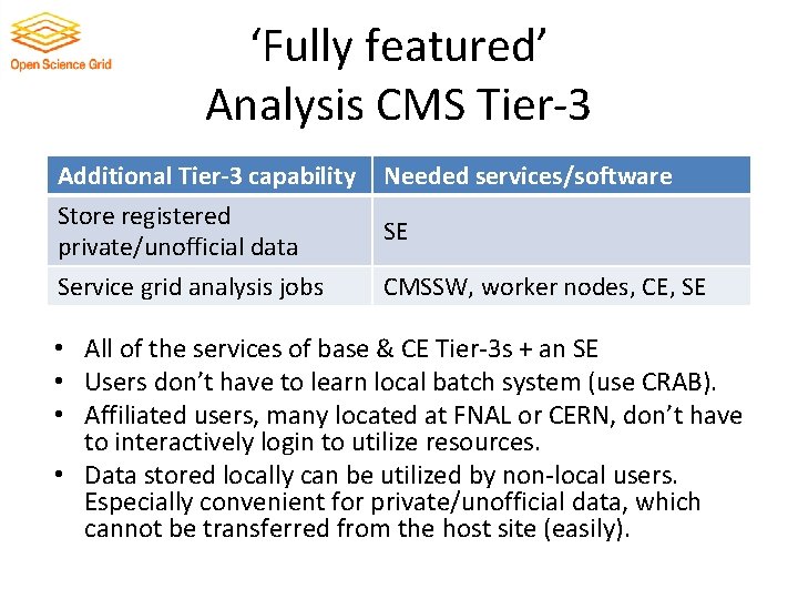 ‘Fully featured’ Analysis CMS Tier-3 Additional Tier-3 capability Store registered private/unofficial data Needed services/software