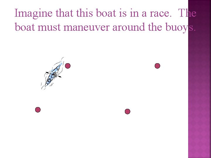 Imagine that this boat is in a race. The boat must maneuver around the