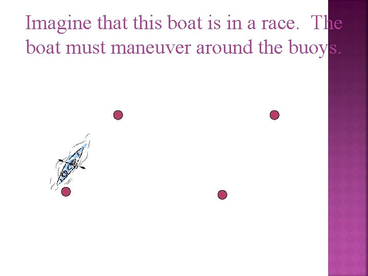 Imagine that this boat is in a race. The boat must maneuver around the